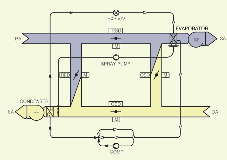 cooling-process-diagram (1)