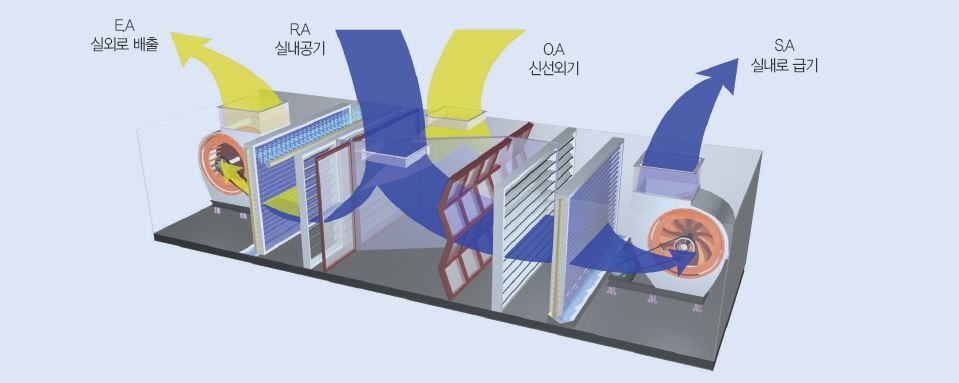 cooling-process(1)