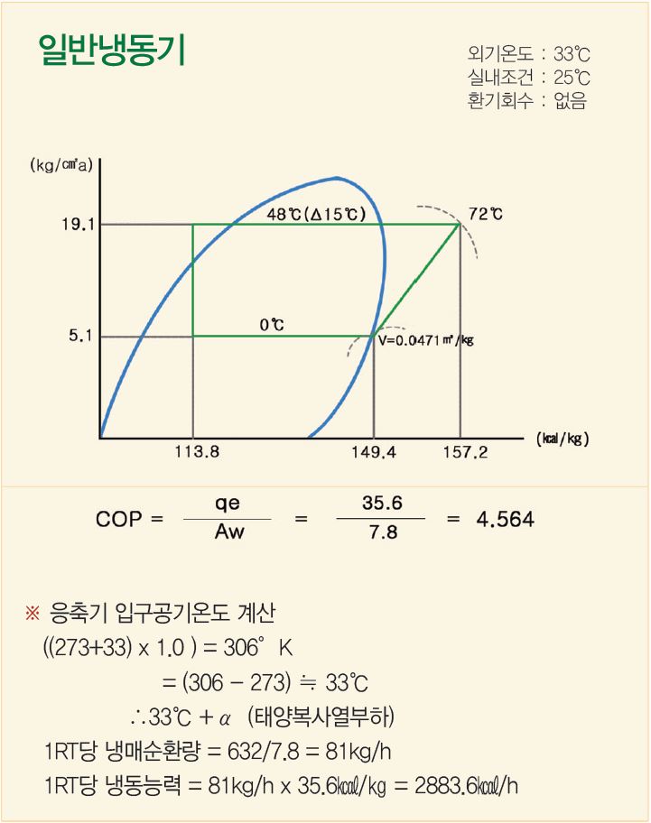 cop normal (1)