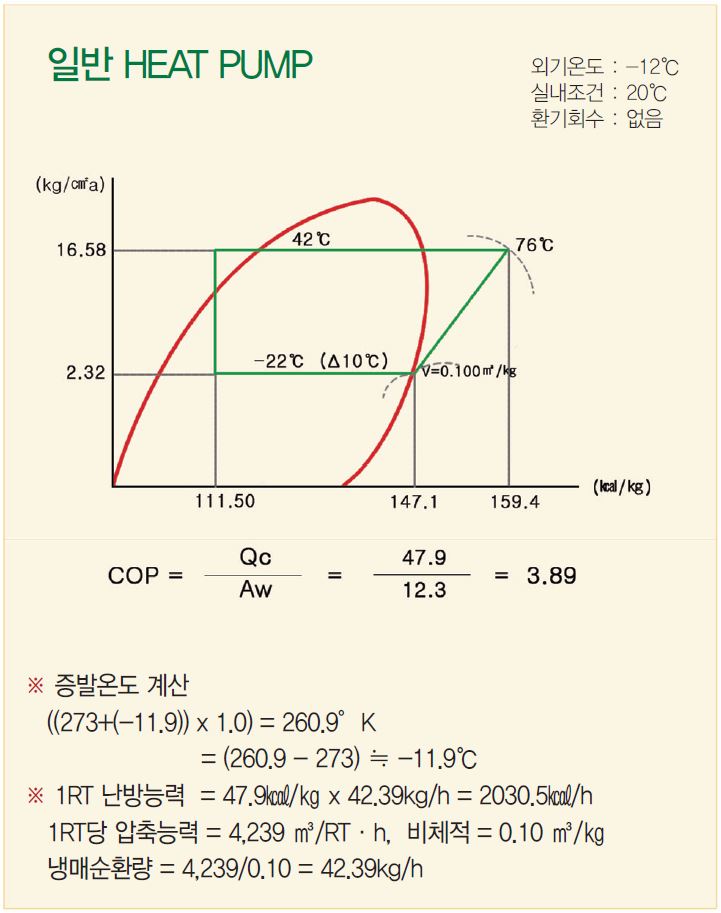 cop normal_heat (1)