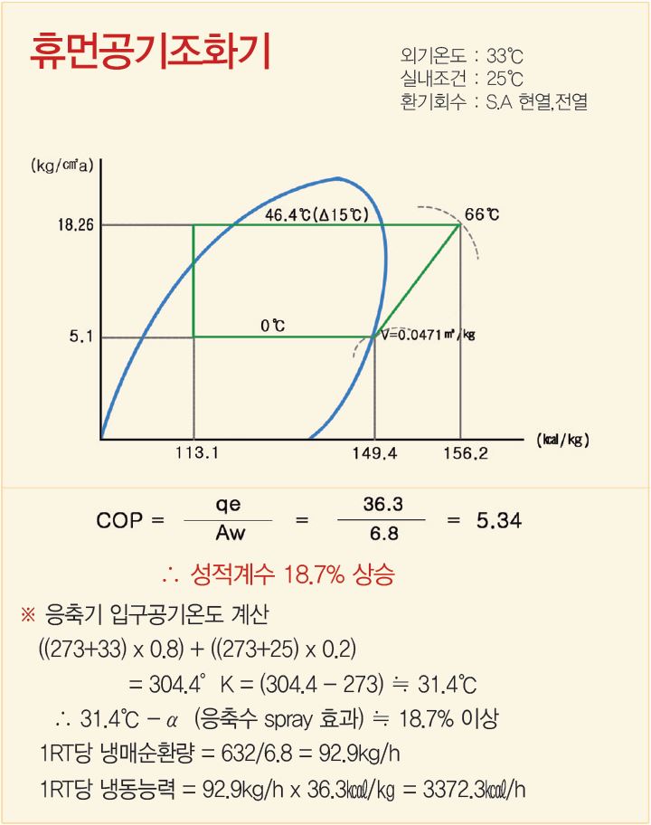 cop special (1)