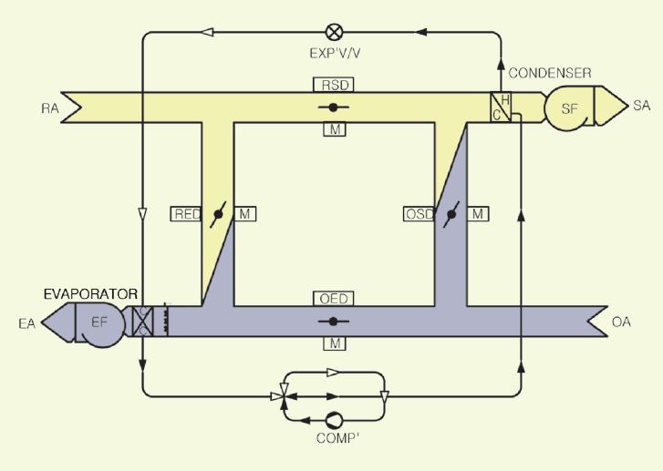 heating-process-diagram (1)